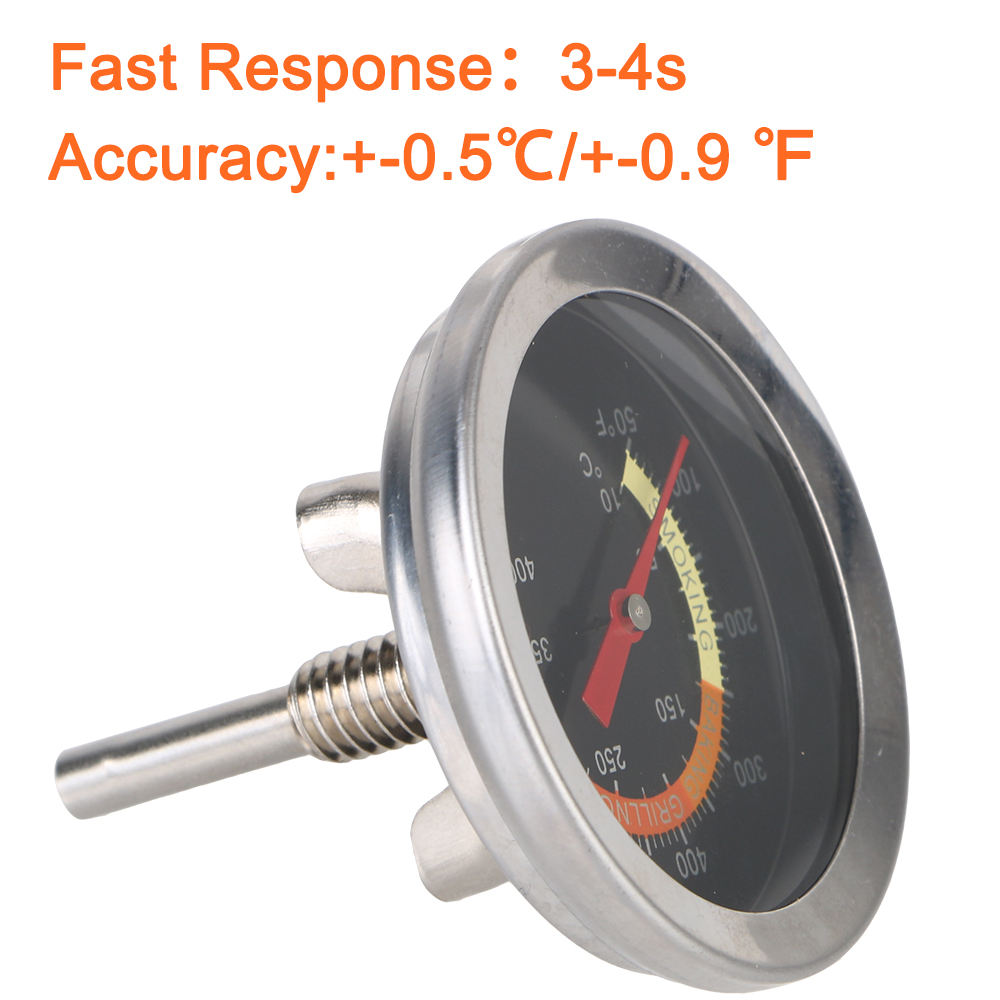 Sofort lesbares Ofen thermomet – Kitchen Quiz Bewertung und Preis
