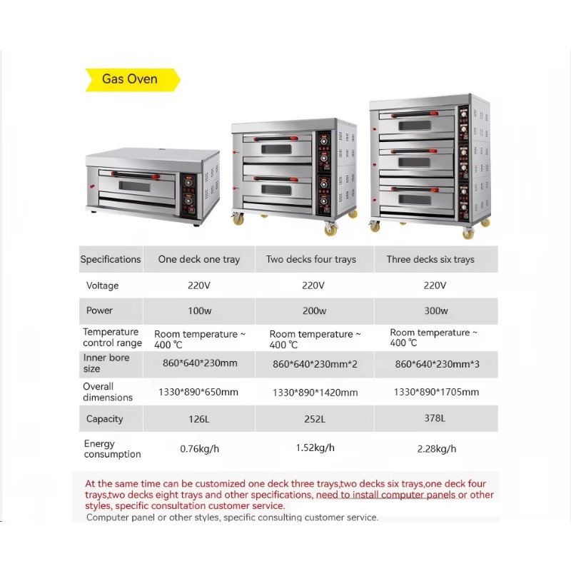 Pizza, Pita, Brot, Cupcakes, k – Commercial Kitchen Baking Oven Bewertung und Preis